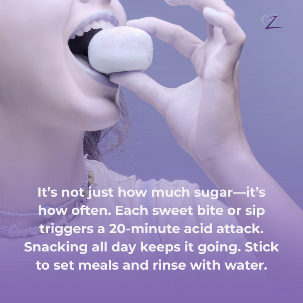 A woman eating a sweet snack with an overlay text explaining that every sweet bite triggers a 20-minute acid attack.